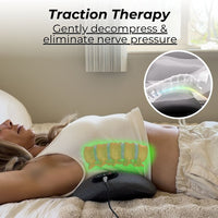 FluidSpine™ - Trippel Fusion Massager