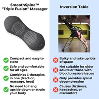 FluidSpine™ - Trippel Fusion Massager