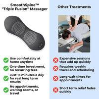 FluidSpine™ - Trippel Fusion Massager