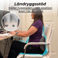 FluidSpine™ - Trippel Fusion Massager