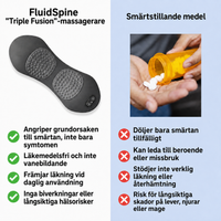 FluidSpine™ - Trippel Fusion Massager