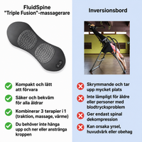 FluidSpine™ - Trippel Fusion Massager