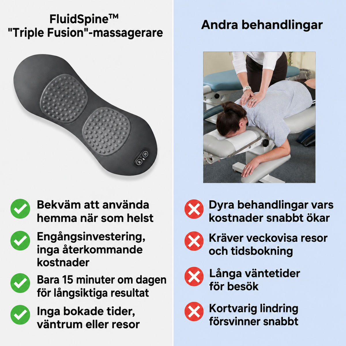 FluidSpine™ - Trippel Fusion Massager