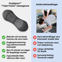 FluidSpine™ - Trippel Fusion Massager